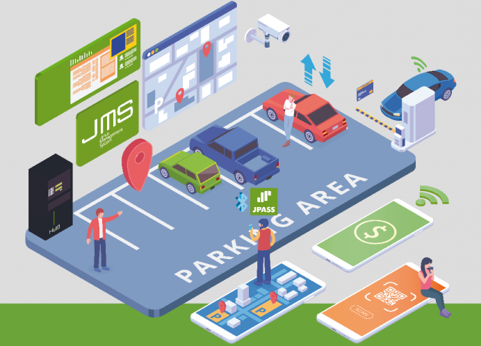 An illustration of the parking area equipped with HUB digital solutions: drivers access the car park using JPass app, or LPR technology that reads their license plate. Payment is contactless, so as to avoid unnecessary contact. Everything is controlled by the operator thanks to JMS, 