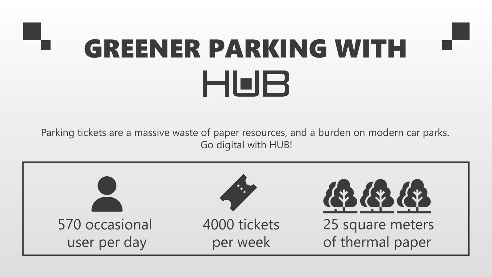 Greener parking with HUB