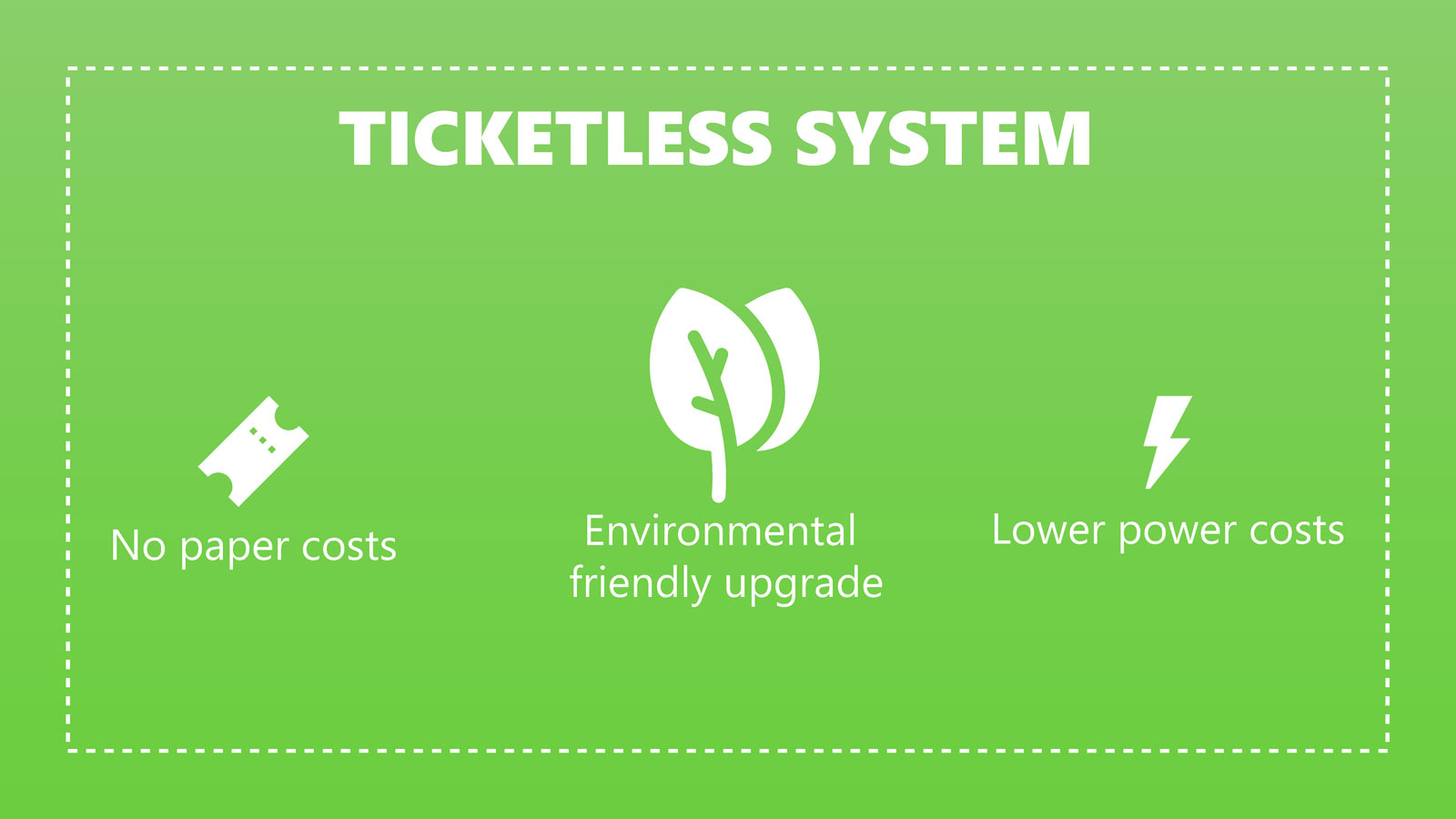 Ticketless system