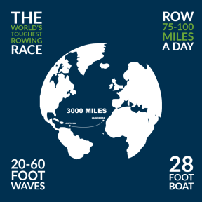 the world's toughest rowing race 